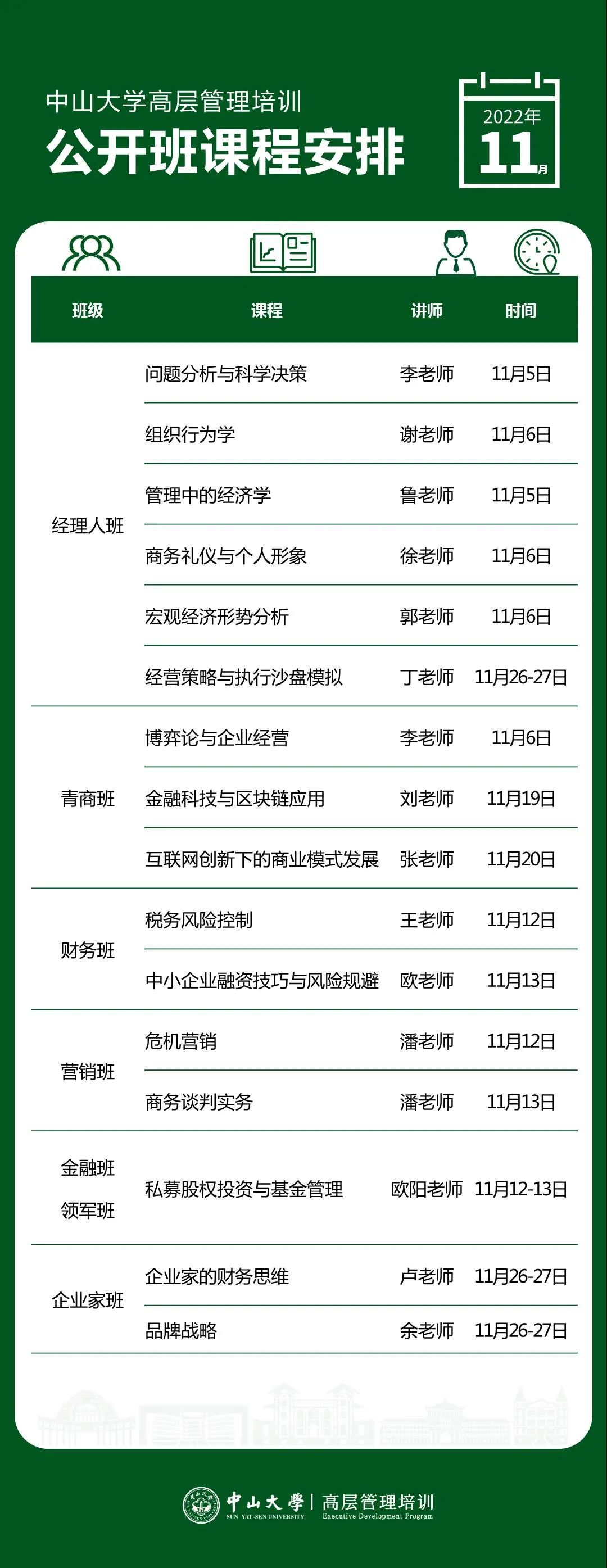 中山大学总裁班十一月公开课课程表